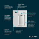 Filtered Non-Refrigerated Water Dispenser in Aspen White 