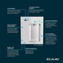 Non-Refrigerated Filtered Water Dispenser in Aspen White 