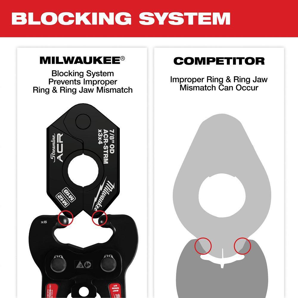 3/4 STREAMLINE ACR PIVOTING PRESS RING 