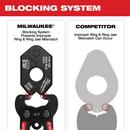 1/4 - 7/8 RLS PIVOTING PRESS RING KIT FOR M12 FORCE LOGIC PRESS TOOL 