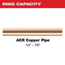 1/4 - 7/8 ZOOMLOCK MAX & MAXIPRO PIVOTING PRESS RING KIT FOR M12 FORCE LOGIC PRESS TOOL 