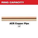 1/4 ZOOMLOCK MAX & MAXIPRO PIVOTING PRESS RING 