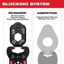 1-1/8 ZOOMLOCK MAX & MAXIPRO PIVOTING PRESS RING 