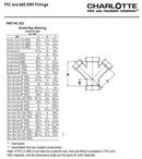 White PVC DWV 90&deg; Double Elbow 