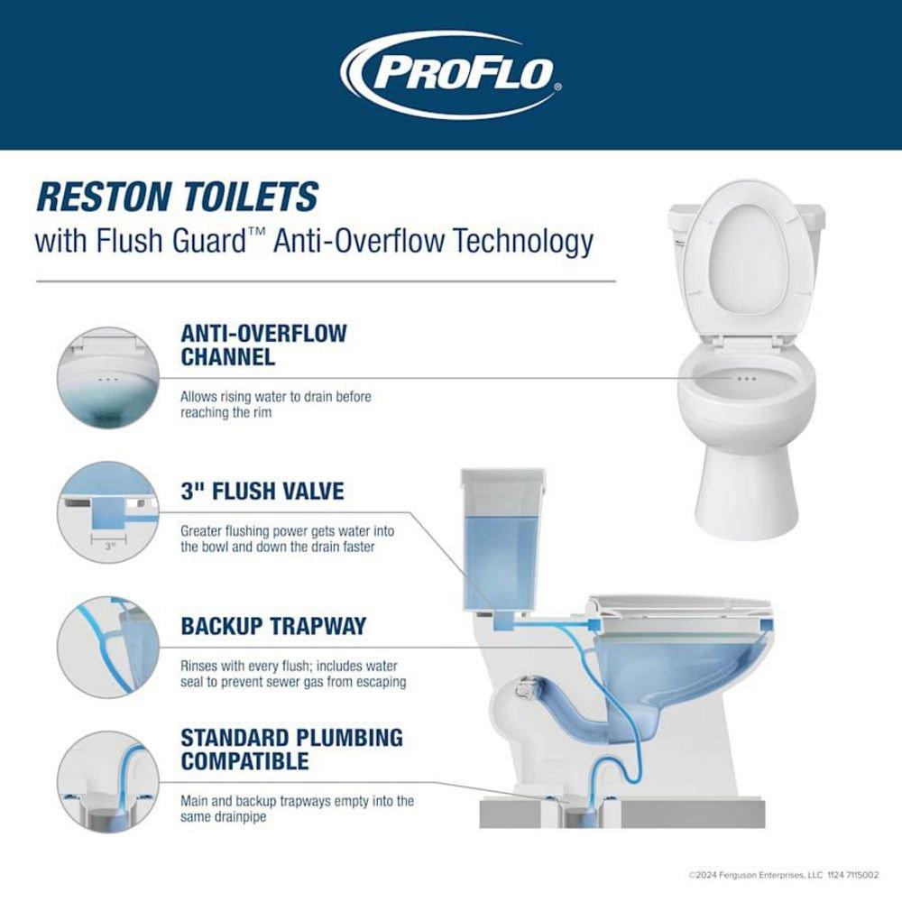 1.28 gpf Standard Height Elongated Two Piece Toilet in White with 12 in. Rough-In and Flush Guard 