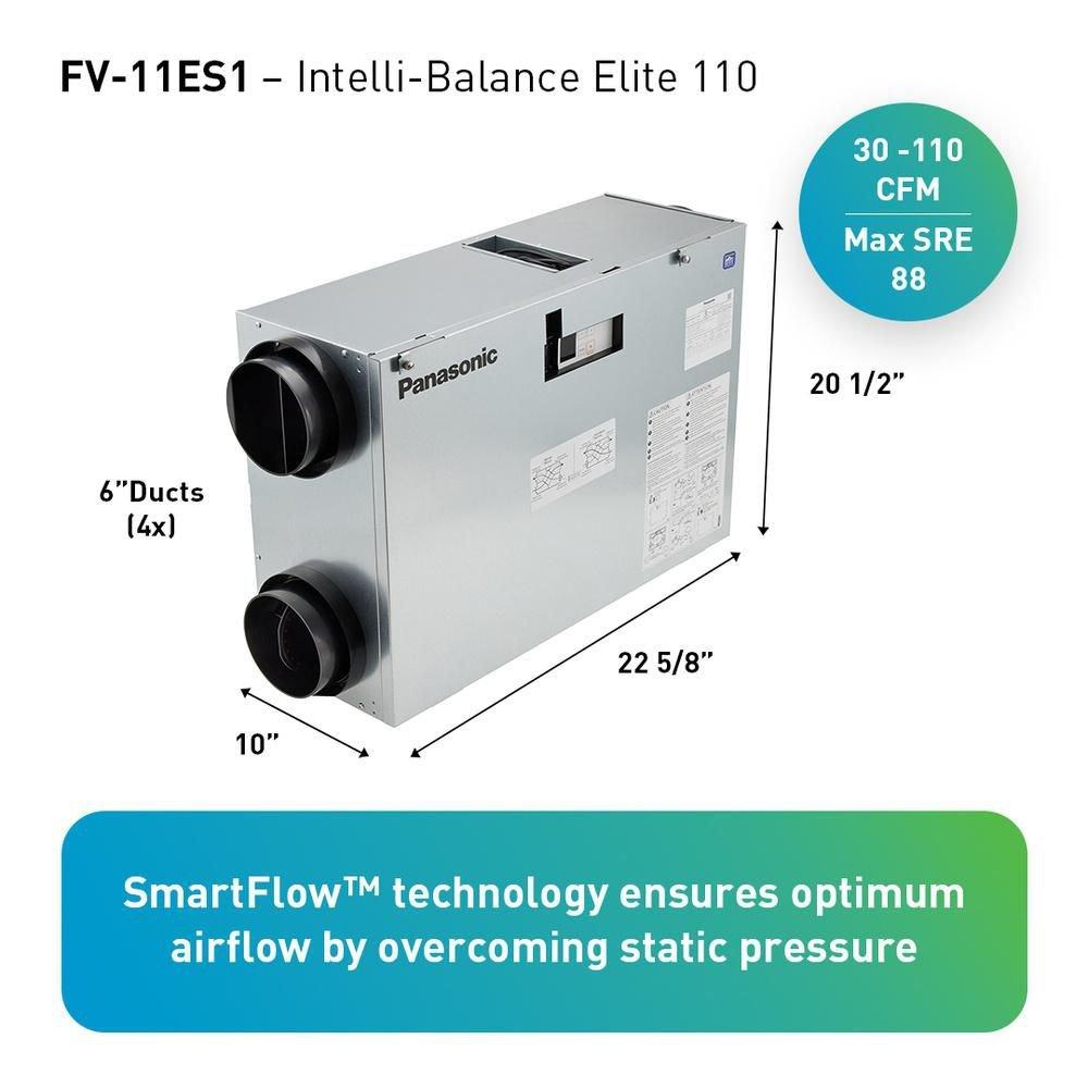 110 cfm Energy Recovery Ventilator 