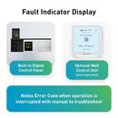 30-120 cfm Energy Recovery Ventilator 