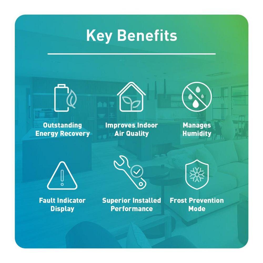 30-120 cfm Energy Recovery Ventilator 