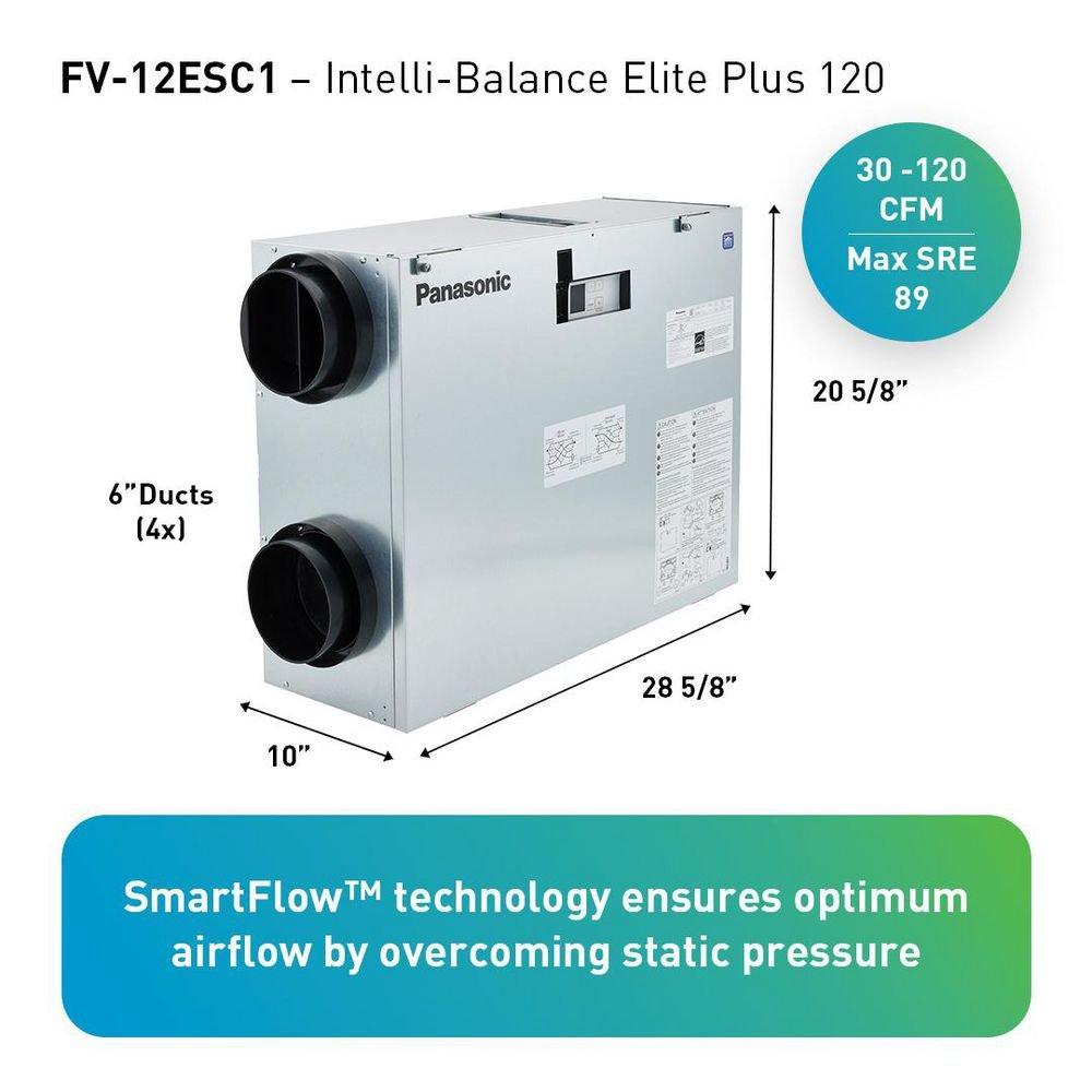 30-120 cfm Energy Recovery Ventilator 