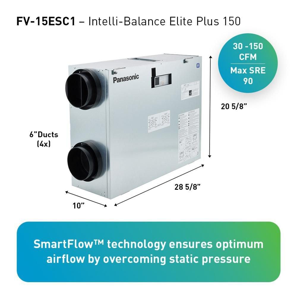 150 cfm Energy Recovery Ventilator 