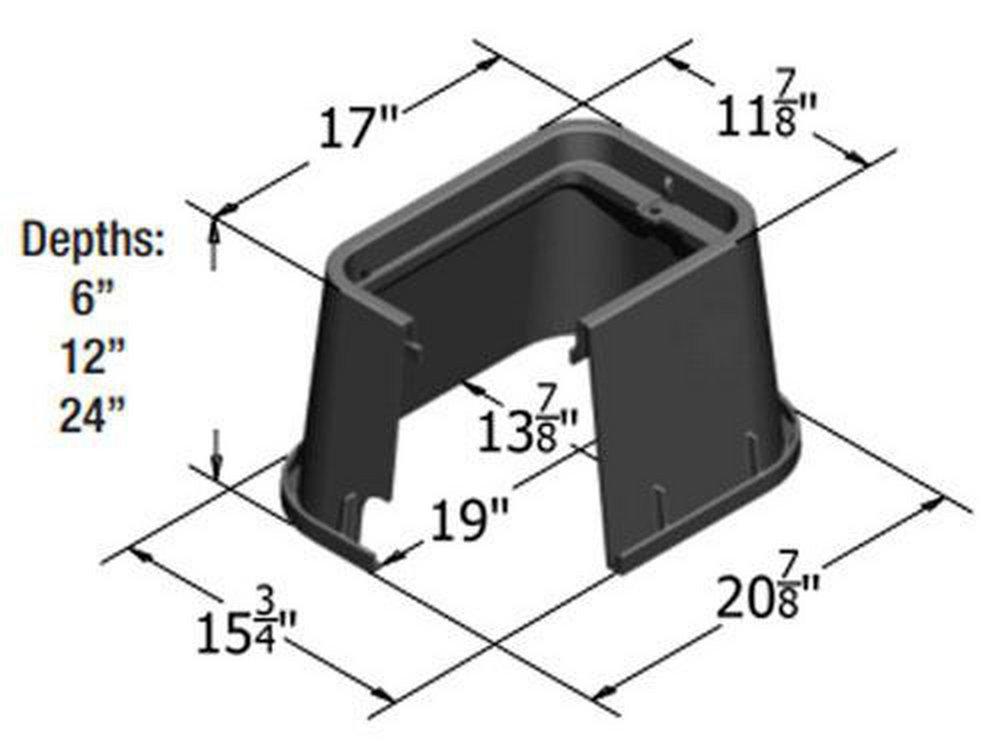 Carson Industries Green Plastic Meter Box Body in Green 
