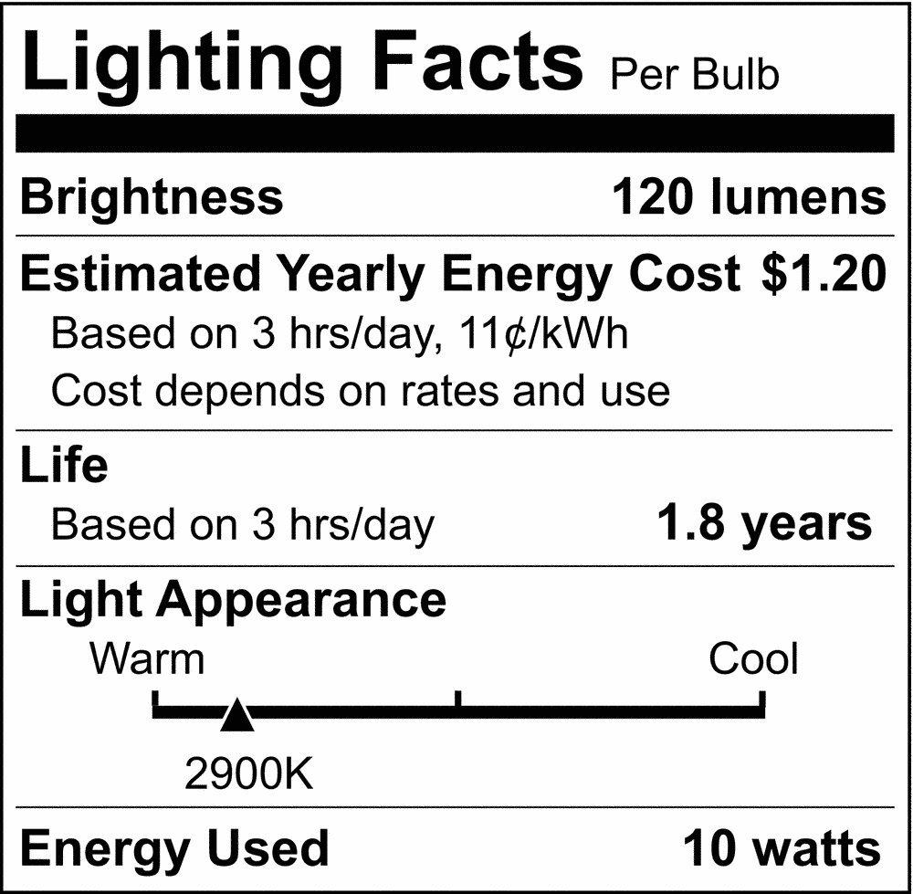 SATCO Clear T3 Dimmable Halogen Light Bulb with G4 Base 