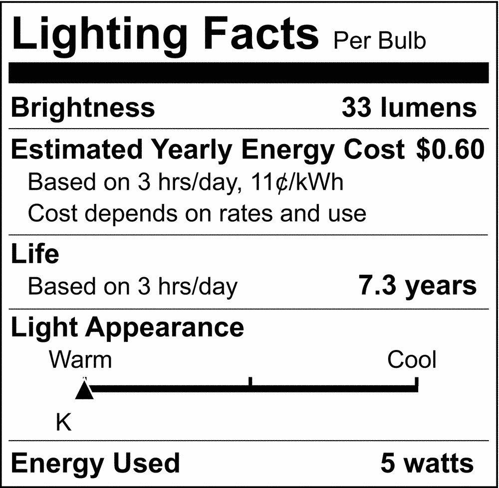 5W T3 Xenon Light Bulb with Mini Base 