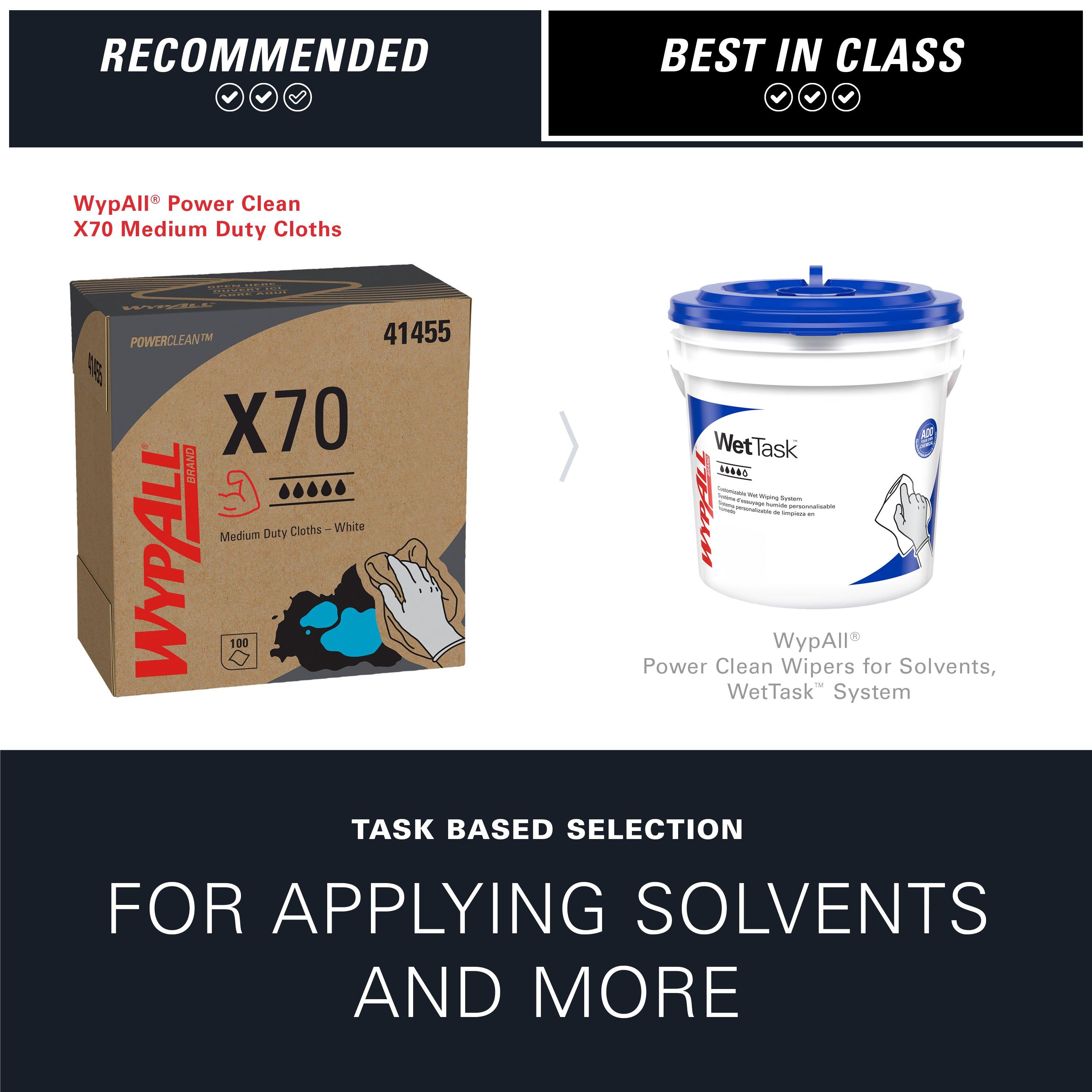 WypAll&reg; White 16-4/5 in. General Purpose Wipe (100 per Box) 