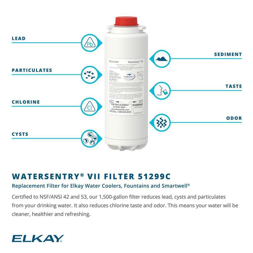 Elkay White Replacement Filter Cartridge 