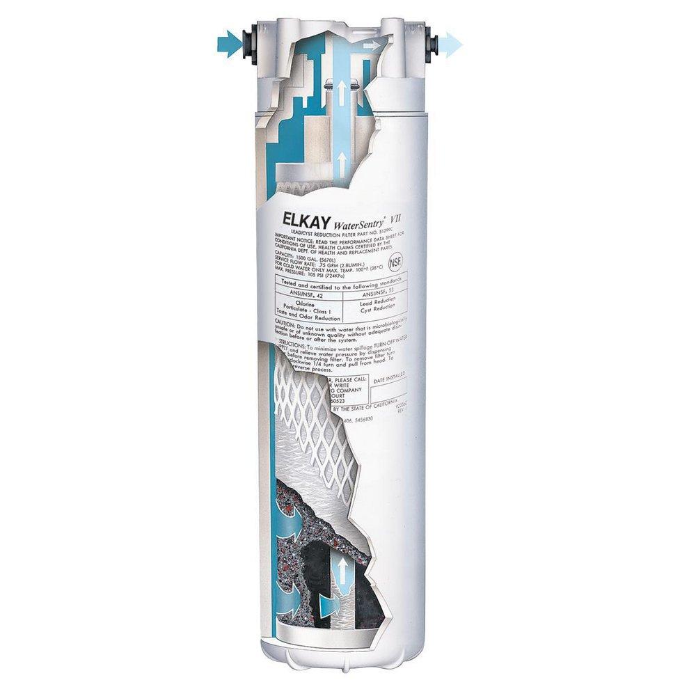 Elkay White Replacement Filter Cartridge 