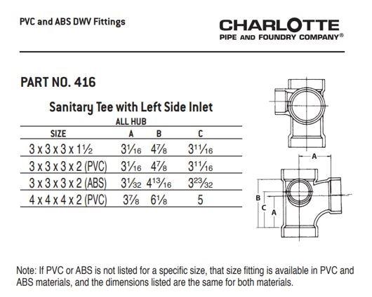 White PVC DWV 90&deg; Elbow 