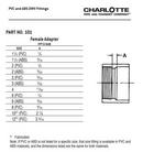 Cream CTS CPVC Male Adapter 