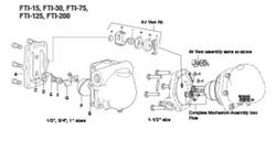 1/2", 3/4", 1" FTI-15 Float & Thermostatic Steam Trap Gasket Kit, (Set of 3), B E