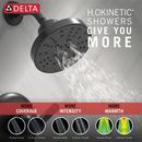 Delta Bonacci: 14 Series Shower Trim 
