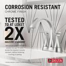 Delta Lineax: Two Handle Centerset Bathroom Faucet 