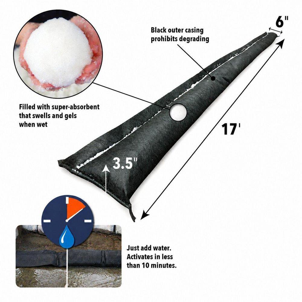 Duffel Bag Flood Barrier Kit, (4) 17 ft. Water-Activated Barriers 