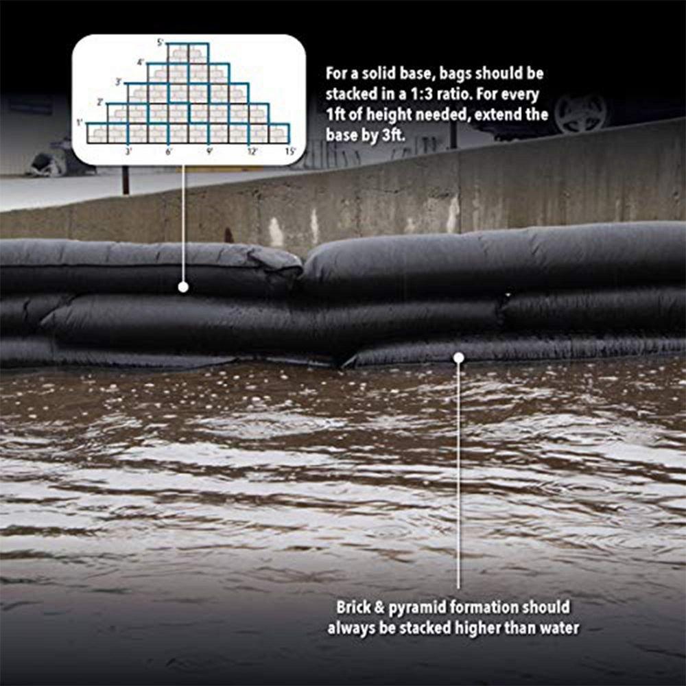 Grab & Go Jumbo Water-Activated Flood Bag Kit, 1 ft. x 4 ft., (Pack of 5) 