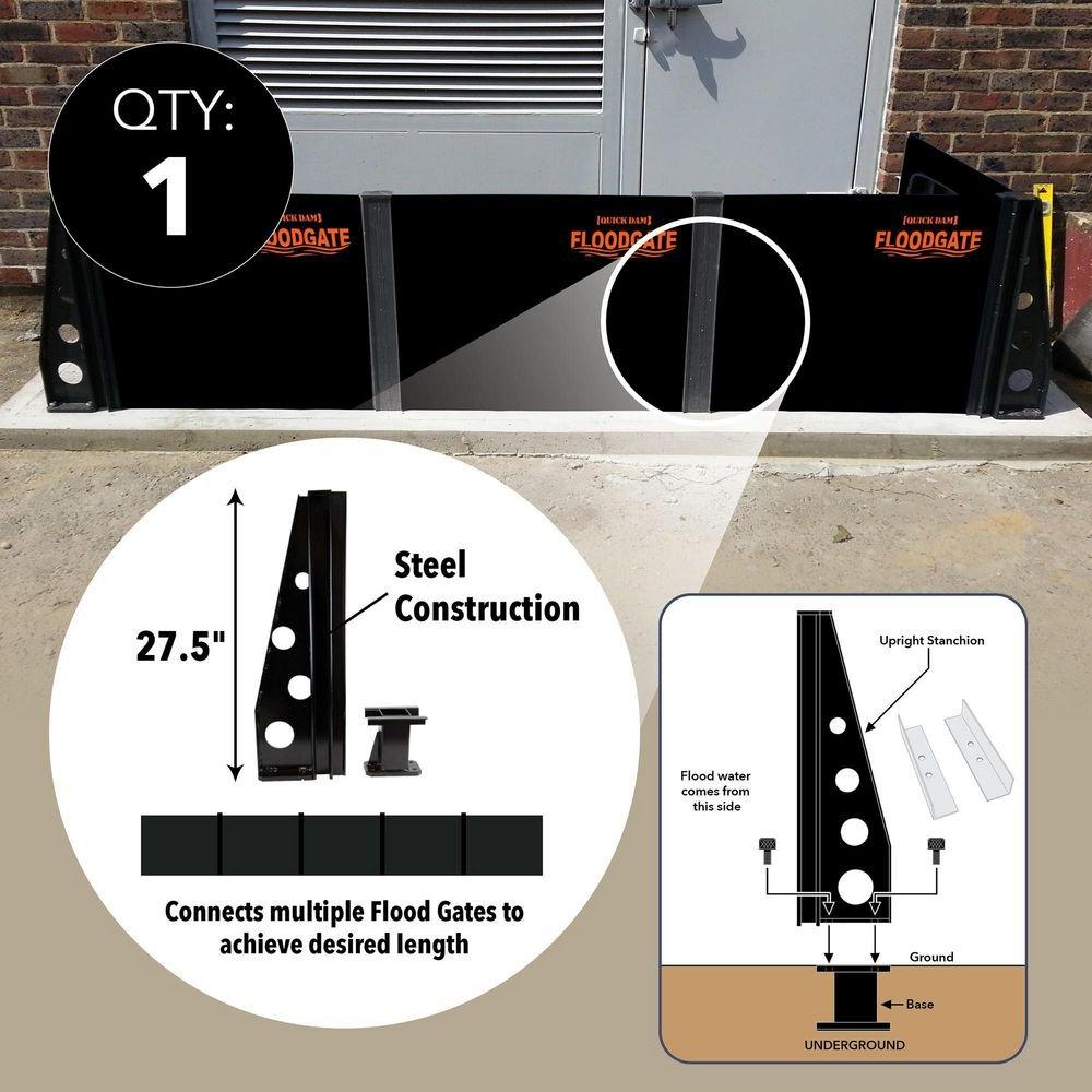 Flood Gate Stanchion Connection Kit 