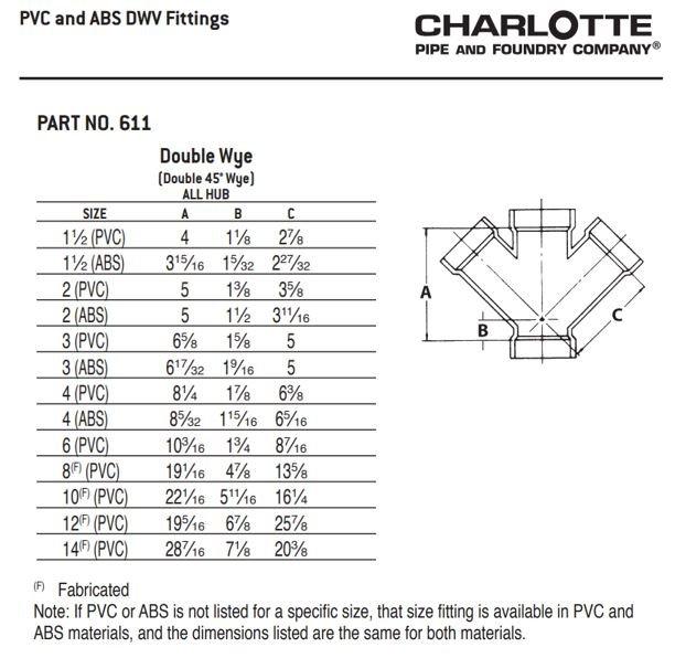 White PVC DWV 22-1/2&deg; Street Elbow 