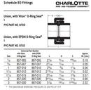 White Spigot x Socket Weld 90 Degree PVC Street Elbow 