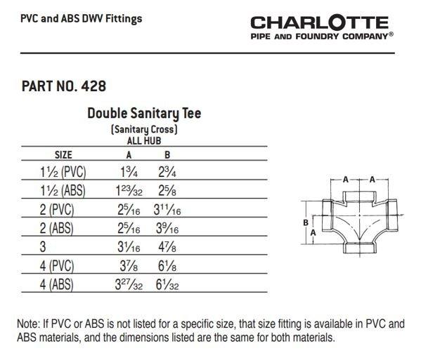 White PVC DWV 90° Elbow 