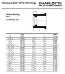 Black ABS DWV Combination Wye 