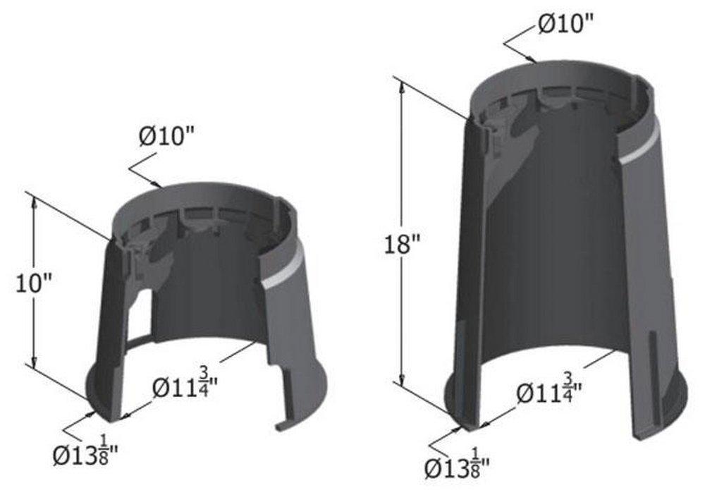 Carson Industries Green Round Plastic Valve Box in Green with Irrigation Control Valve Lid 