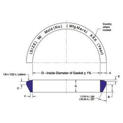 3 in. SBR Mechanical Joint Accessory Pack