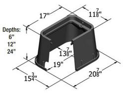 12 in. Plastic Irrigation Control Valve Meter Box in Green with Solid Lid