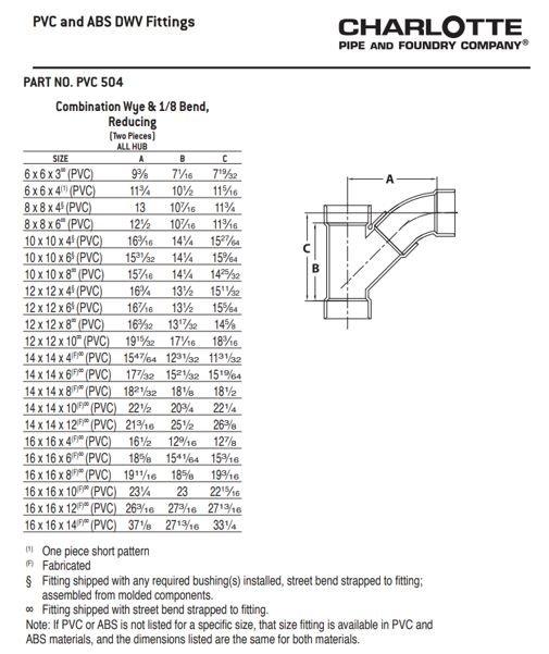 White PVC DWV 45° Elbow 