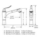 Elkay Lustrous Highlighted Satin Drop-In and Topmount Classroom Sink Bowl 