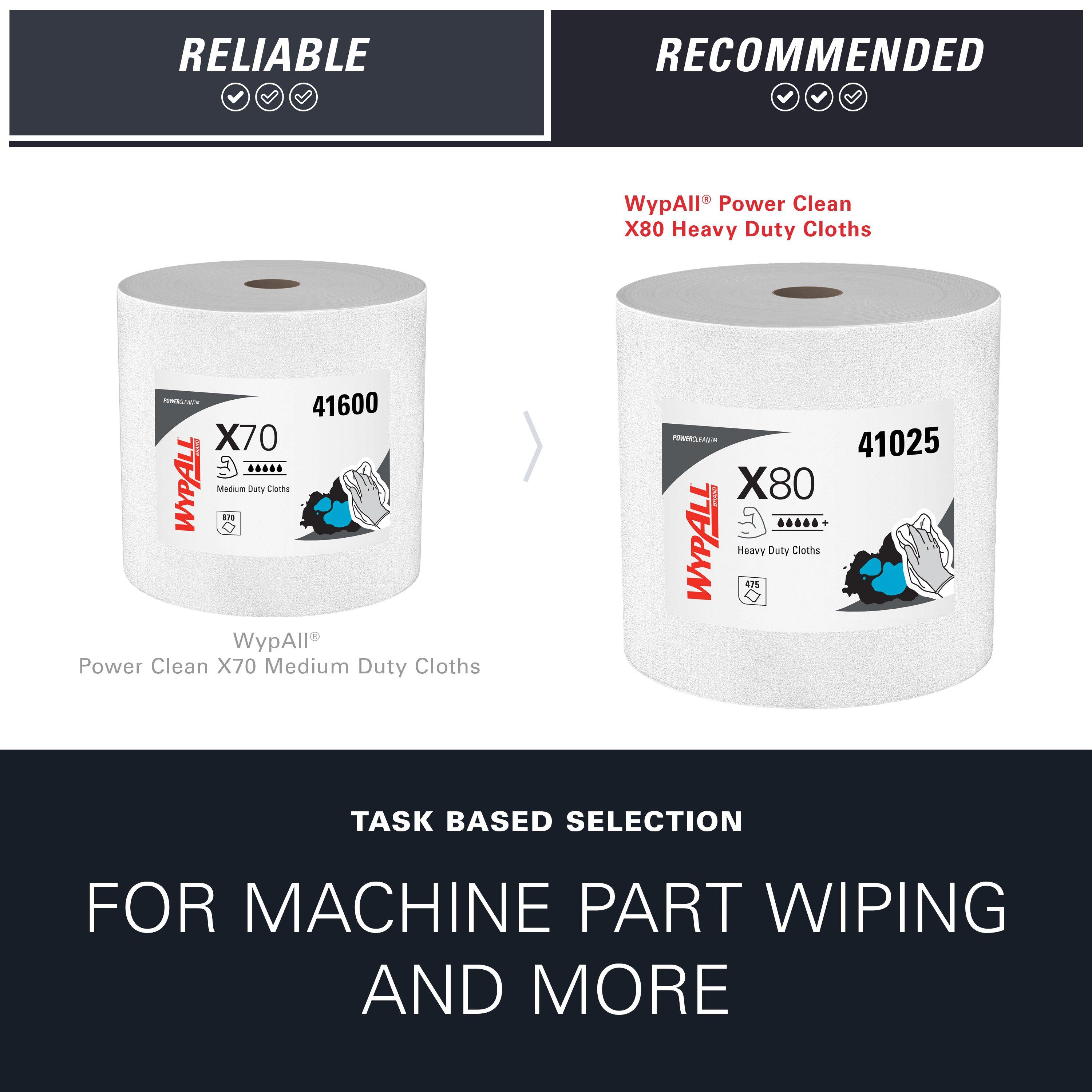 WypAll&reg; White 13-2/5 in. Jumbo Wipes Roll in White 