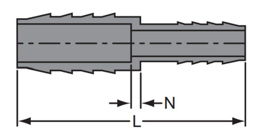 Grey Insert Schedule 40 PVC Coupling 
