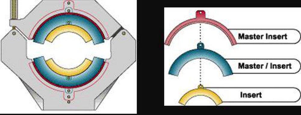 McElroy Welding Machine 