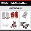 RIDGID Orange Glove 