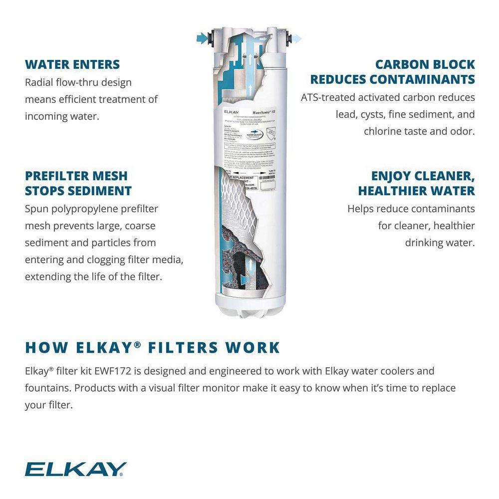 Elkay Polished Chrome Water Cooler Filter 