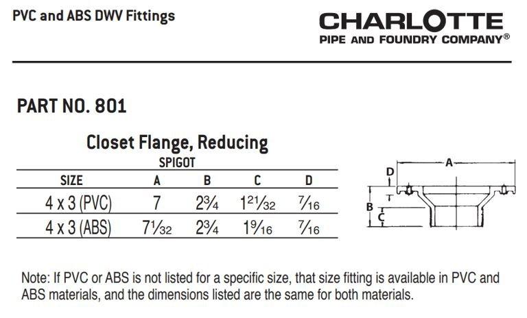 White PVC DWV Sanitary Tee 