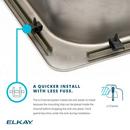 Elkay Lustrous Satin 15 x 17-1/2 in. Stainless Steel Single Bowl Drop-in Kitchen Sink in Lustrous Satin 