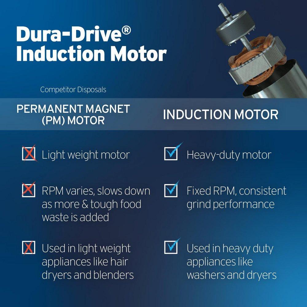 InSinkErator&reg; Grey Continuous Feed Garbage Disposal 