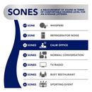 Broan White Bathroom Exhaust Fan in White Enamel 