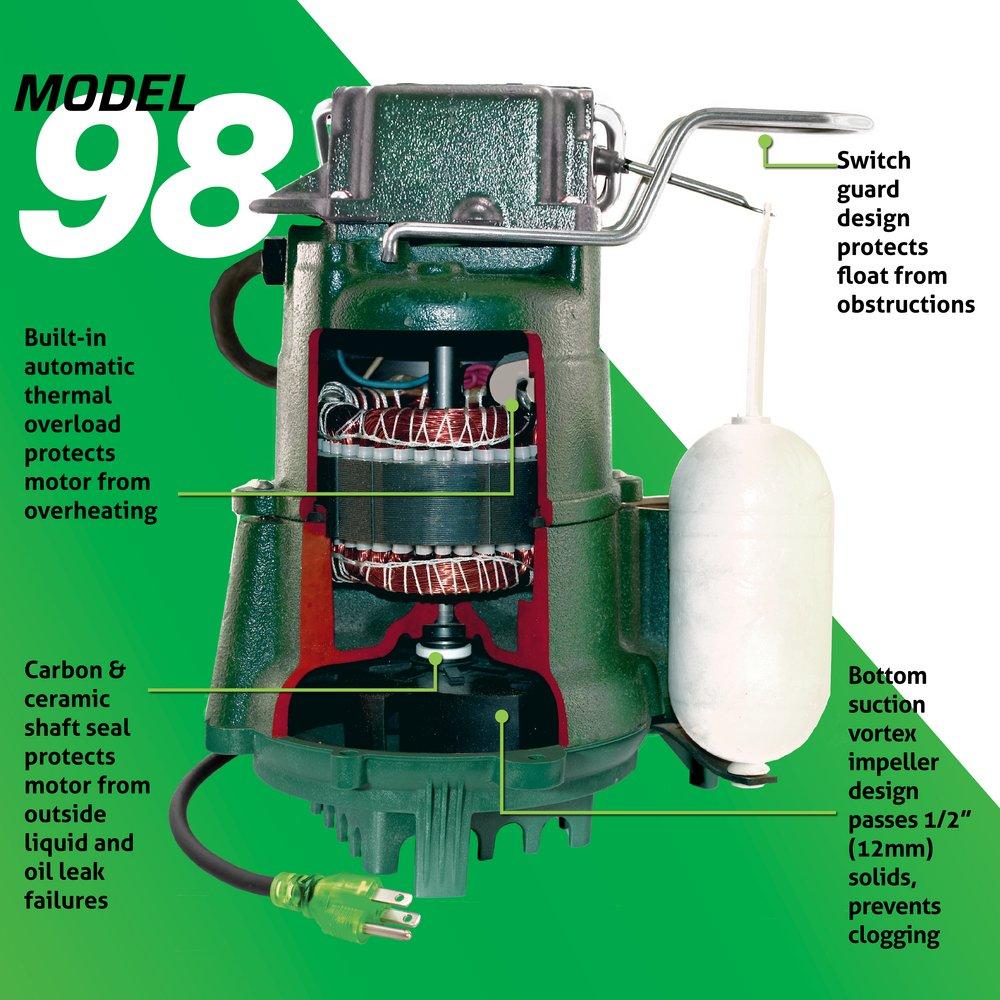 Zoeller Pump Co 1/2 HP 115V Cast Iron Submersible Sump Pump (M98) 