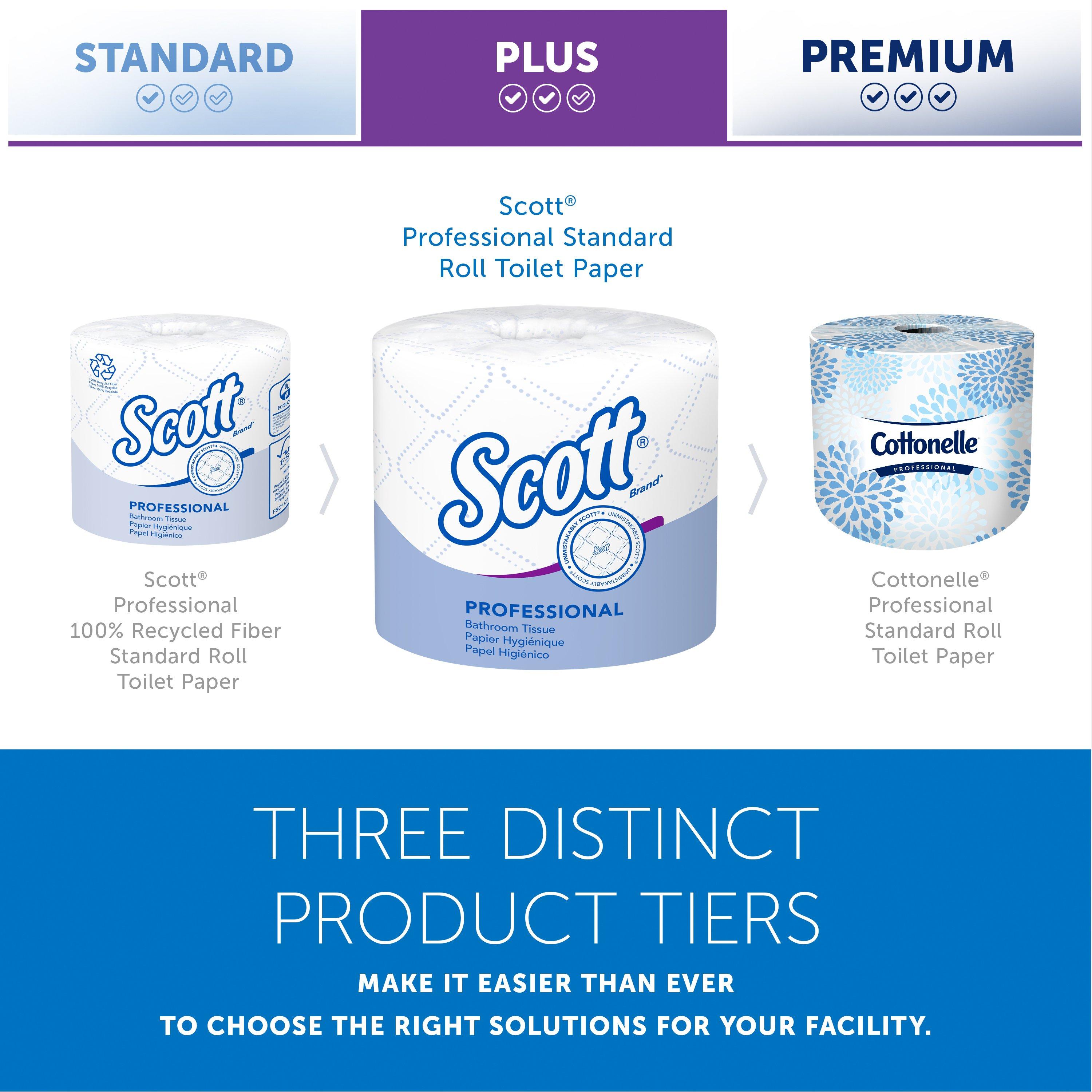 Scott&reg; White 2-Ply Standard Roll Bath Tissue (Case of 80) 