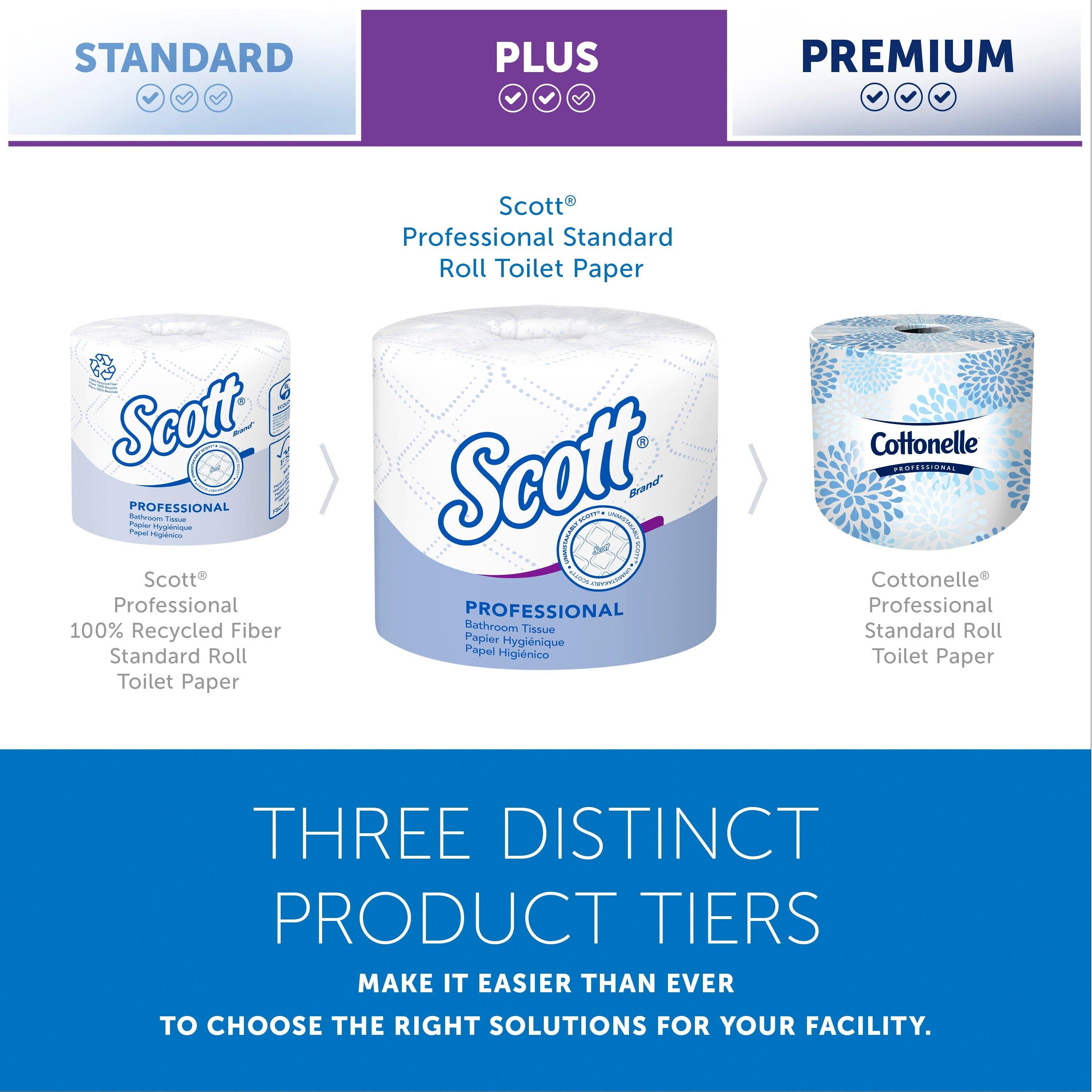 Scott&reg; White 2-Ply Standard Roll Bath Tissue (Case of 80) 