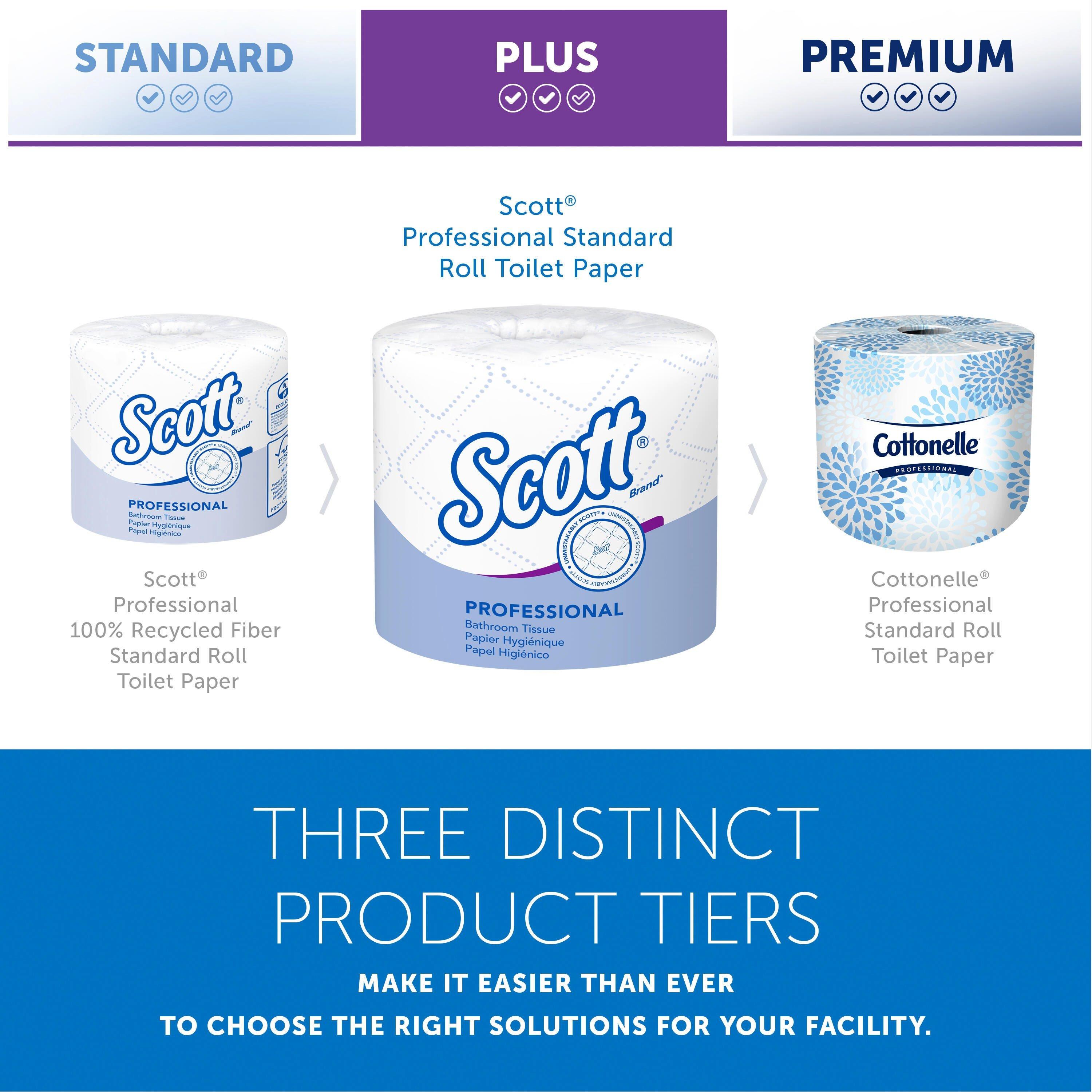 Scott&reg; White 2-Ply Standard Roll Bath Tissue (Case of 80) 